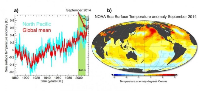 SST NOAA très hautes 2014